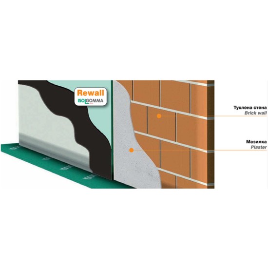 Трислоен звукоизолационен панел за стени Rewall 53